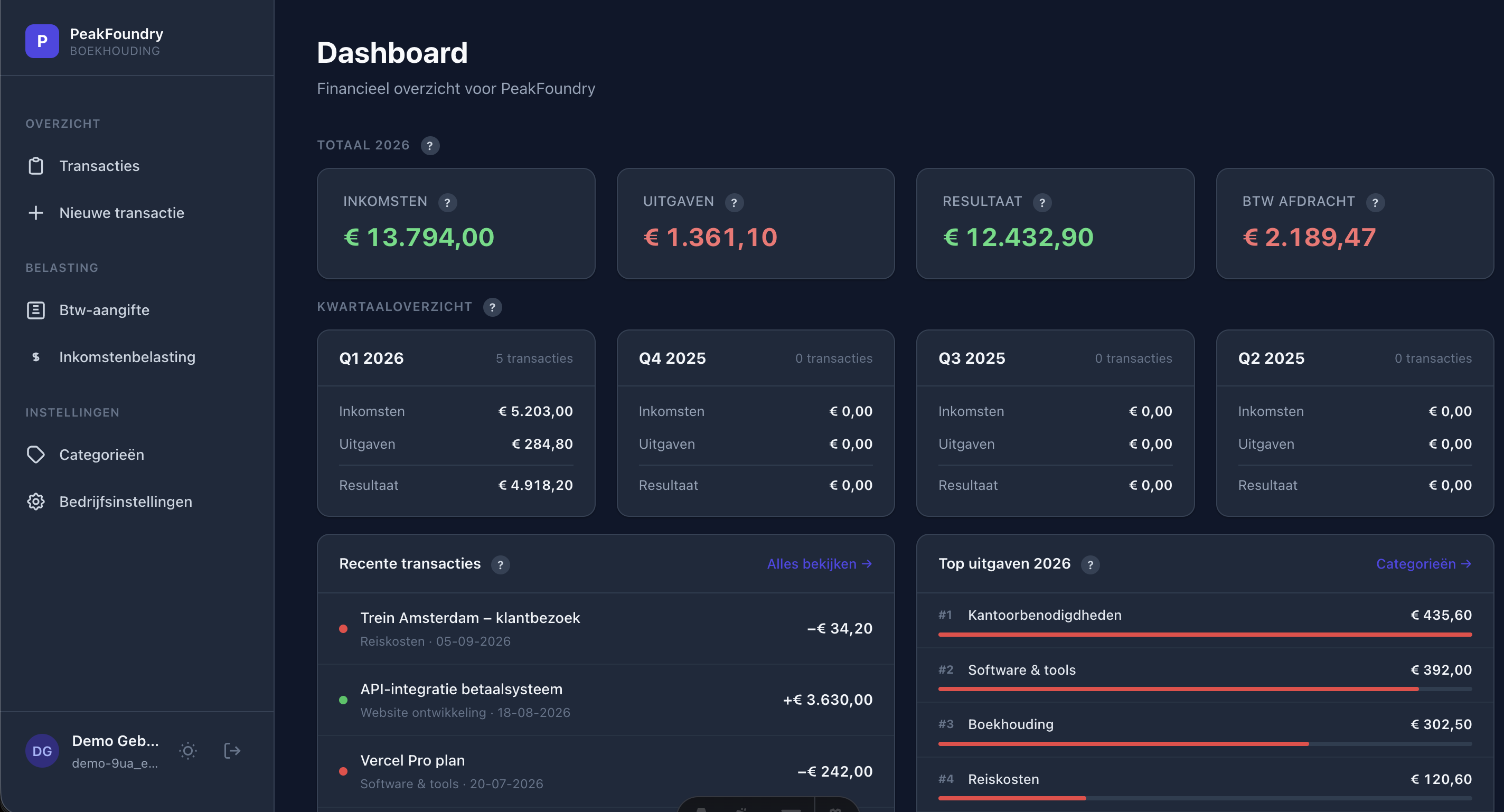 PeakFoundry Boekhouding screenshot